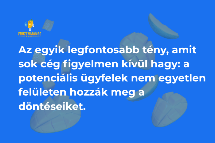 hirdeteskezeles